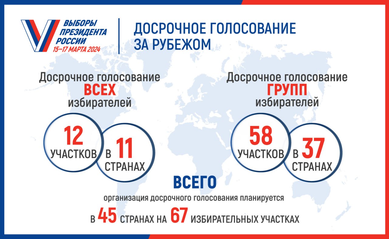 Какого числа день подруг в 2024 году